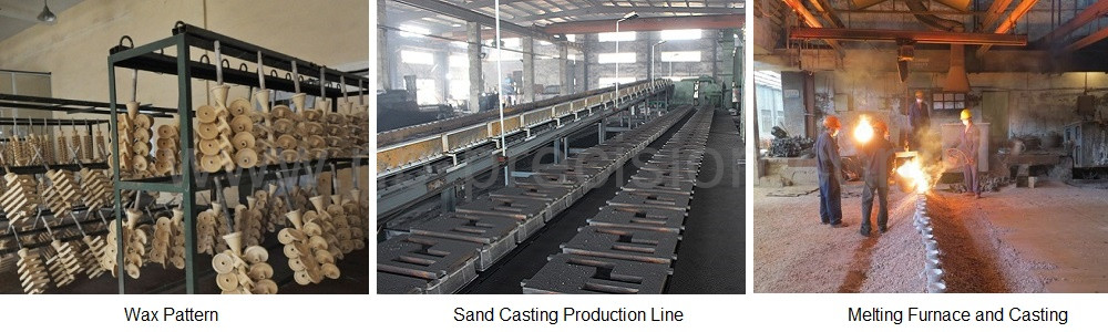 CASTING EQUIPMENT_副本.jpg